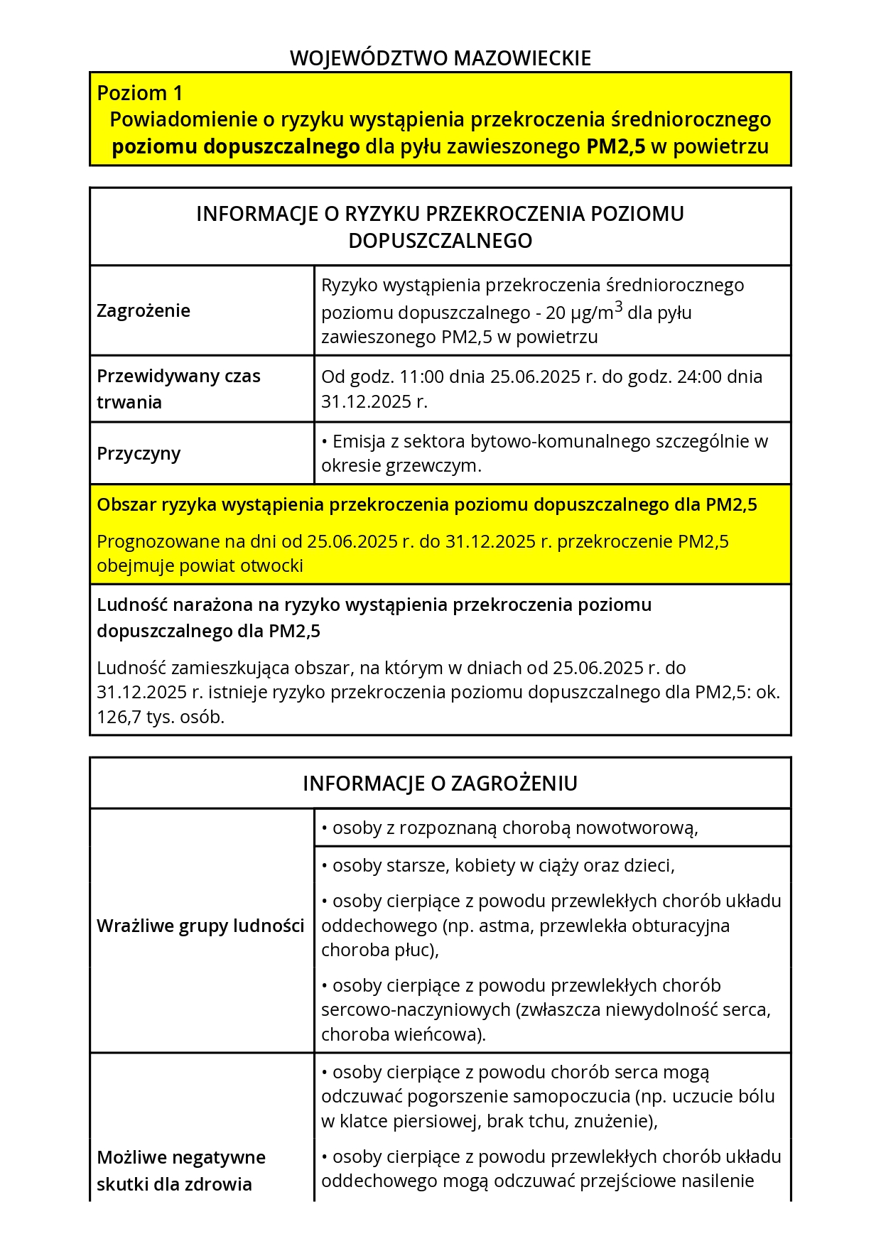 pierwsza strona komunikatu
